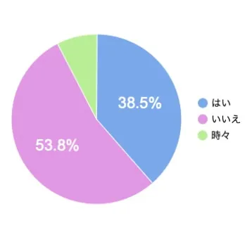 imageonline-co-piechart.jpeg