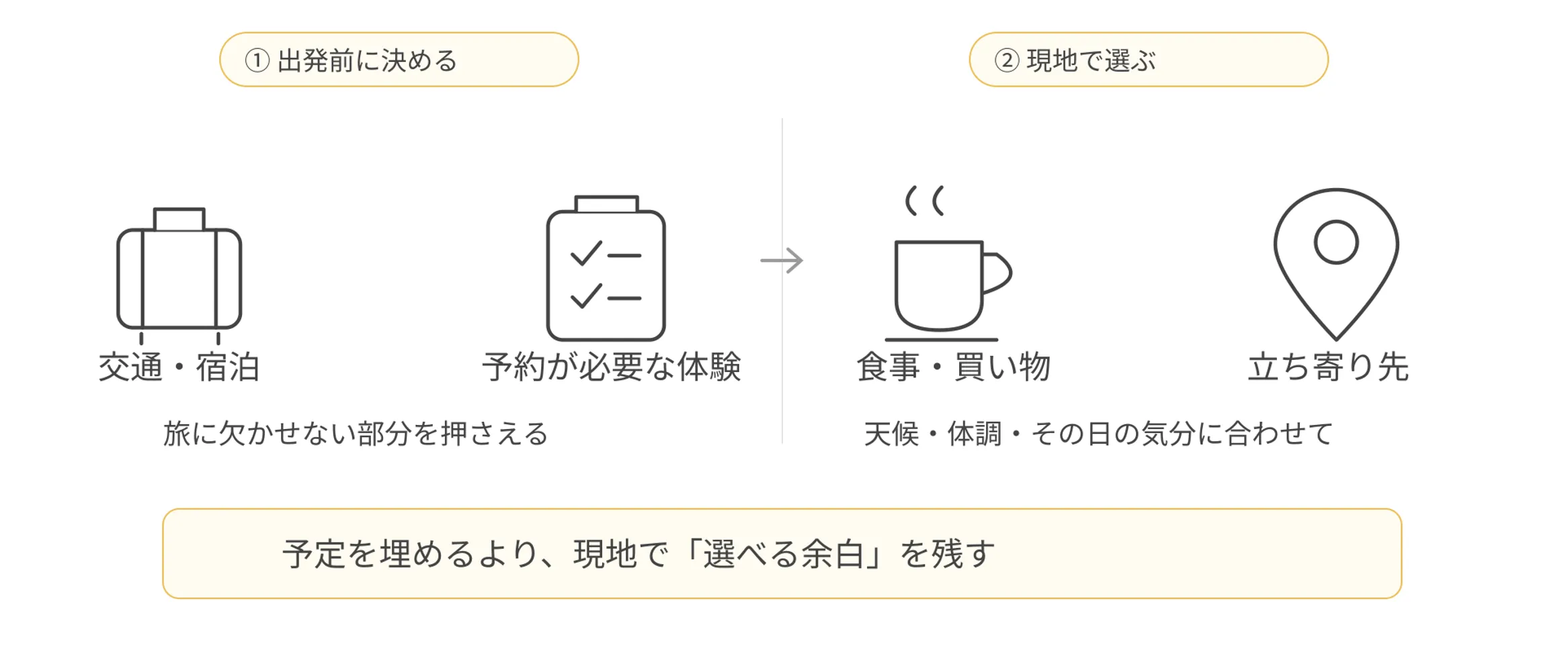 自主調査図1.png