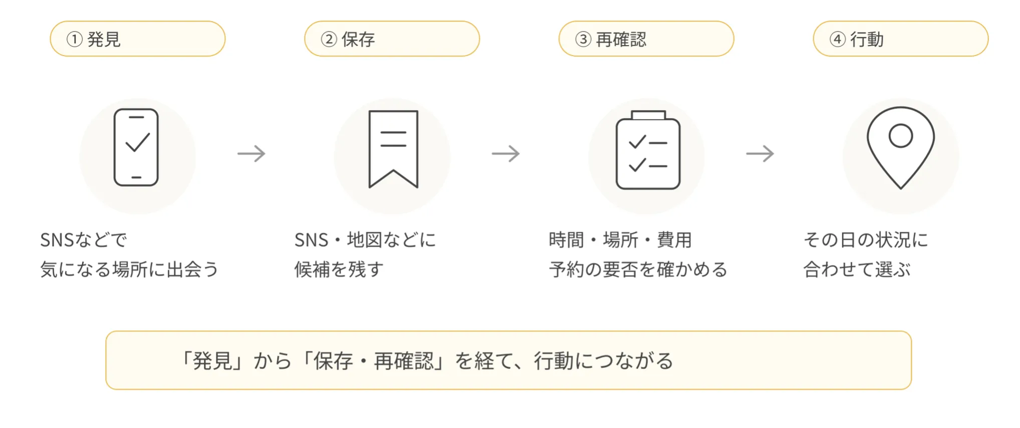 自主調査図2.png